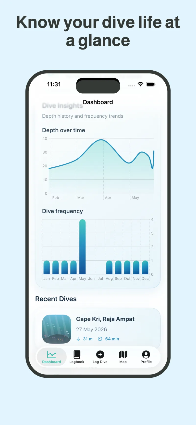 DiveAtlas dive log app dashboard screenshot
